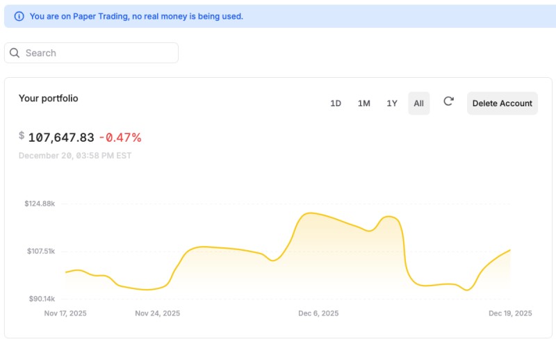 AI paper trading test