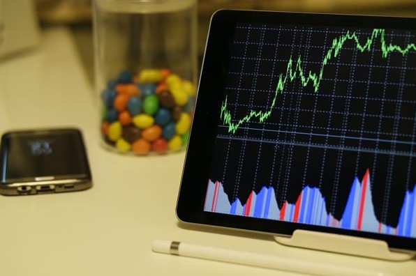 Trading sim replay